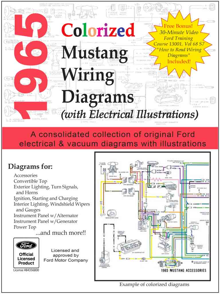 1965 mustang wiring diagrams pdf download