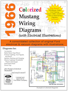 1966 mustang wiring diagrams pdf download