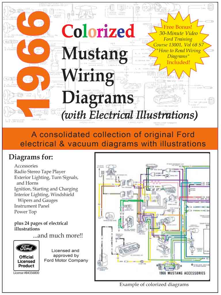 1966 mustang wiring diagrams pdf download