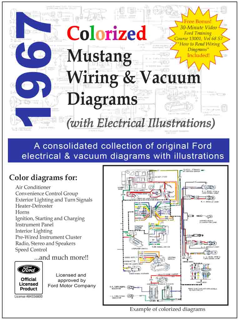 1967 mustang wiring diagrams pdf download