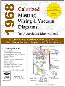 1968 mustang wiring diagrams pdf download