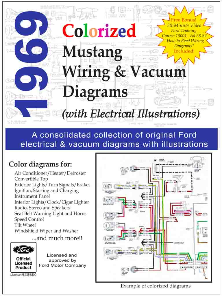 1969 mustang wiring diagrams pdf download