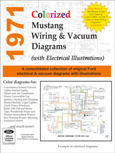 1971 mustang wiring diagrams pdf download