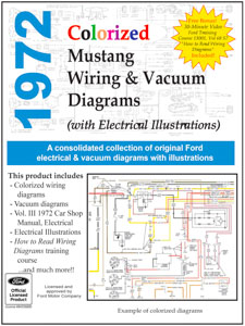 1972 mustang wiring diagrams pdf download